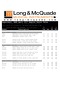 Download Band Rental Rates Download Band Rental Rates