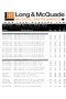 Download Drum Rental Rates Download Drum Rental Rates