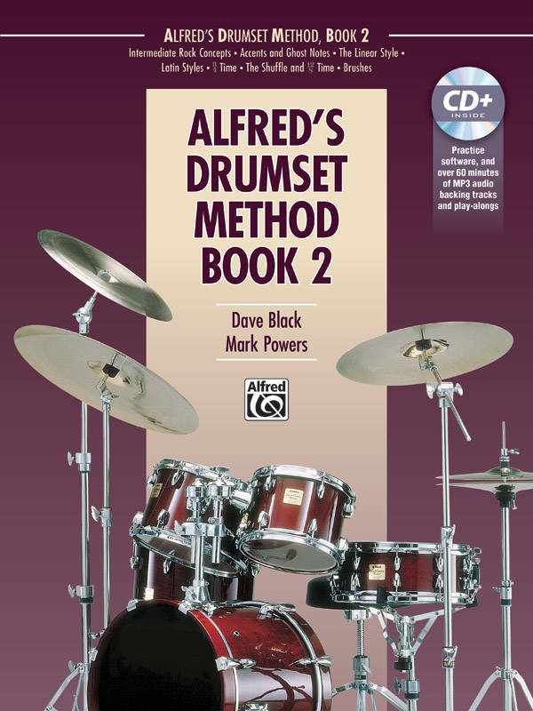 Method book. The Walking Drum книга. Swing book Drums. Kevin book Drums.