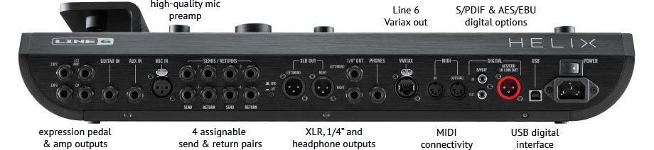 Helix - Back Diagram Helix - Back Diagram